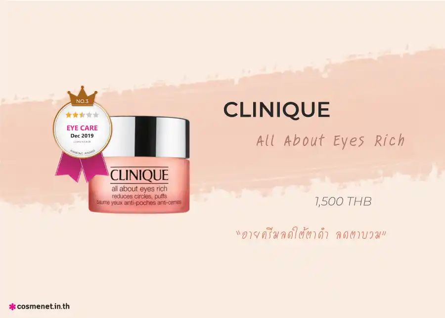 CLINIQUE All About Eyes Rich